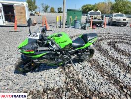 Kawasaki Pozostałe 2020