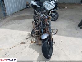 Honda CM 2025