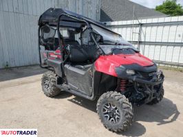 Honda Pozostałe 2020