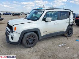 Jeep Renegade - zobacz ofertę