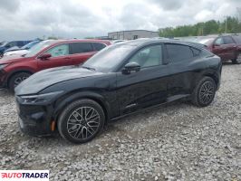 Ford Mustang 2024
