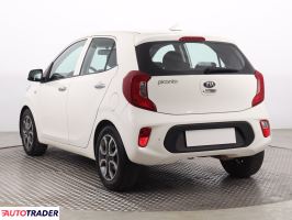 Kia Picanto 2021 1.0 65 KM