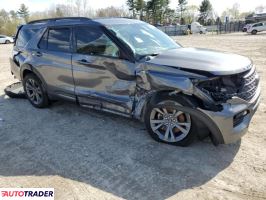 Ford Explorer 2021 2 Ford Explorer 2021 2
