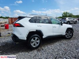 Toyota Pozostałe 2023 2