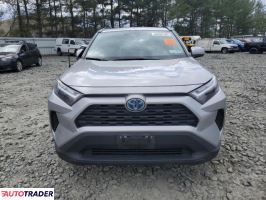 Toyota Pozostałe 2022 2