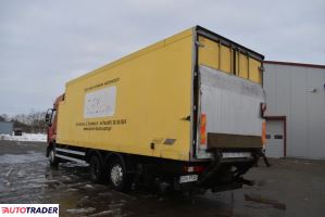 Renault 2006 Renault 2006