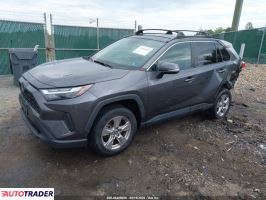 Toyota Pozostałe 2023 2