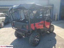 Honda Pozostałe 2019