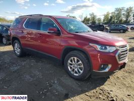 Chevrolet Traverse 2020 3 Chevrolet Traverse 2020 3