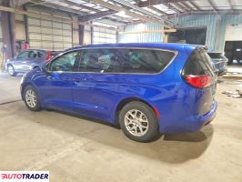 Chrysler Voyager 2021 3