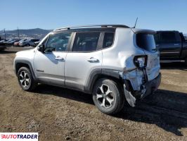 Jeep Renegade 2019 1 Jeep Renegade 2019 1