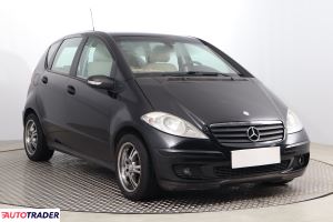 Mercedes A-klasa 2004 1.5 93 KM