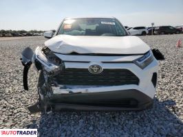 Toyota Pozostałe 2024 2 Toyota Pozostałe 2024 2