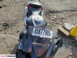 Suzuki Hayabusa 2024