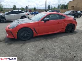 Toyota Pozostałe 2023 2