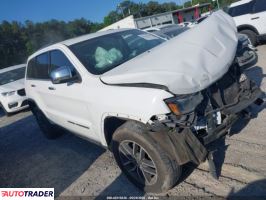 Jeep Grand Cherokee 2019 3 Jeep Grand Cherokee 2019 3
