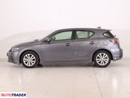 Lexus CT 2017 1.8 134 KM