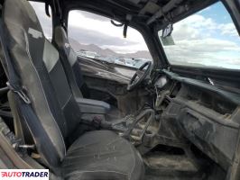 Polaris Pozostałe 2020 Polaris Pozostałe 2020