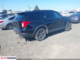 Ford Explorer 2022 2 Ford Explorer 2022 2