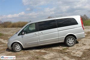 Mercedes Viano 2005 2.2 150 KM Mercedes Viano 2005 2.2 150 KM