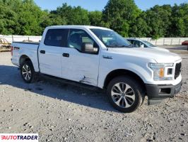 Ford Pozostałe 2019 5