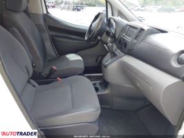 Nissan Pozostałe 2020 Nissan Pozostałe 2020