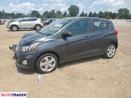 Chevrolet Spark 2021 1 Chevrolet Spark 2021 1