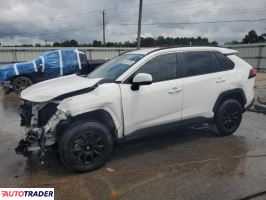 Toyota Pozostałe 2021 2