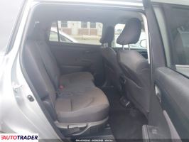 Toyota Highlander 2023 2