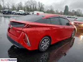 Toyota Prius 2021 1