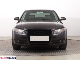 Audi A4 - zobacz ofertę