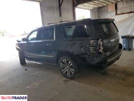 GMC Yukon 2020 6 GMC Yukon 2020 6
