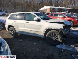 Jeep Grand Cherokee 2020 3