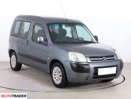 Citroen Berlingo - zobacz ofertę