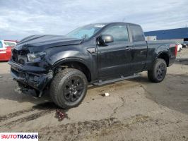 Ford Ranger - zobacz ofertę