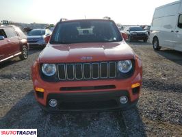 Jeep Renegade 2019 2 Jeep Renegade 2019 2