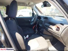 Jeep Renegade 2020 2