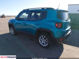 Jeep Renegade 2021 2