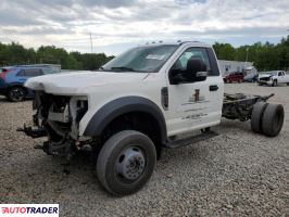 Ford Pozostałe 2022 7 Ford Pozostałe 2022 7