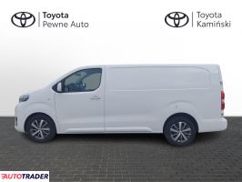 Toyota Pozostałe 2021 2.0