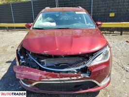Chrysler Pacifica 2020 3