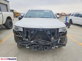 Jeep Grand Cherokee 2020 3