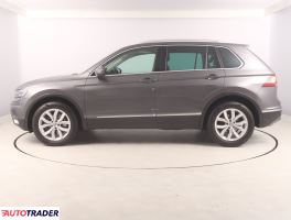 Volkswagen Tiguan 2016 2.0 177 KM Volkswagen Tiguan 2016 2.0 177 KM