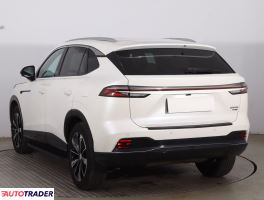 MG HS 2024 1.5 286 KM