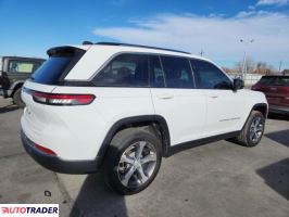 Jeep Grand Cherokee 2023 2