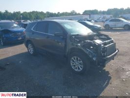Chevrolet Equinox 2020 1 Chevrolet Equinox 2020 1