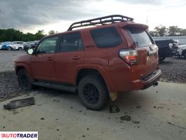 Toyota Pozostałe 2024