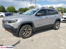 Jeep Cherokee - zobacz ofertę