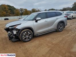 Toyota Highlander 2022 3