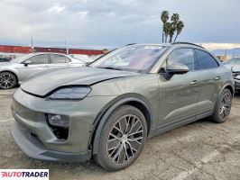 Porsche Macan 2024